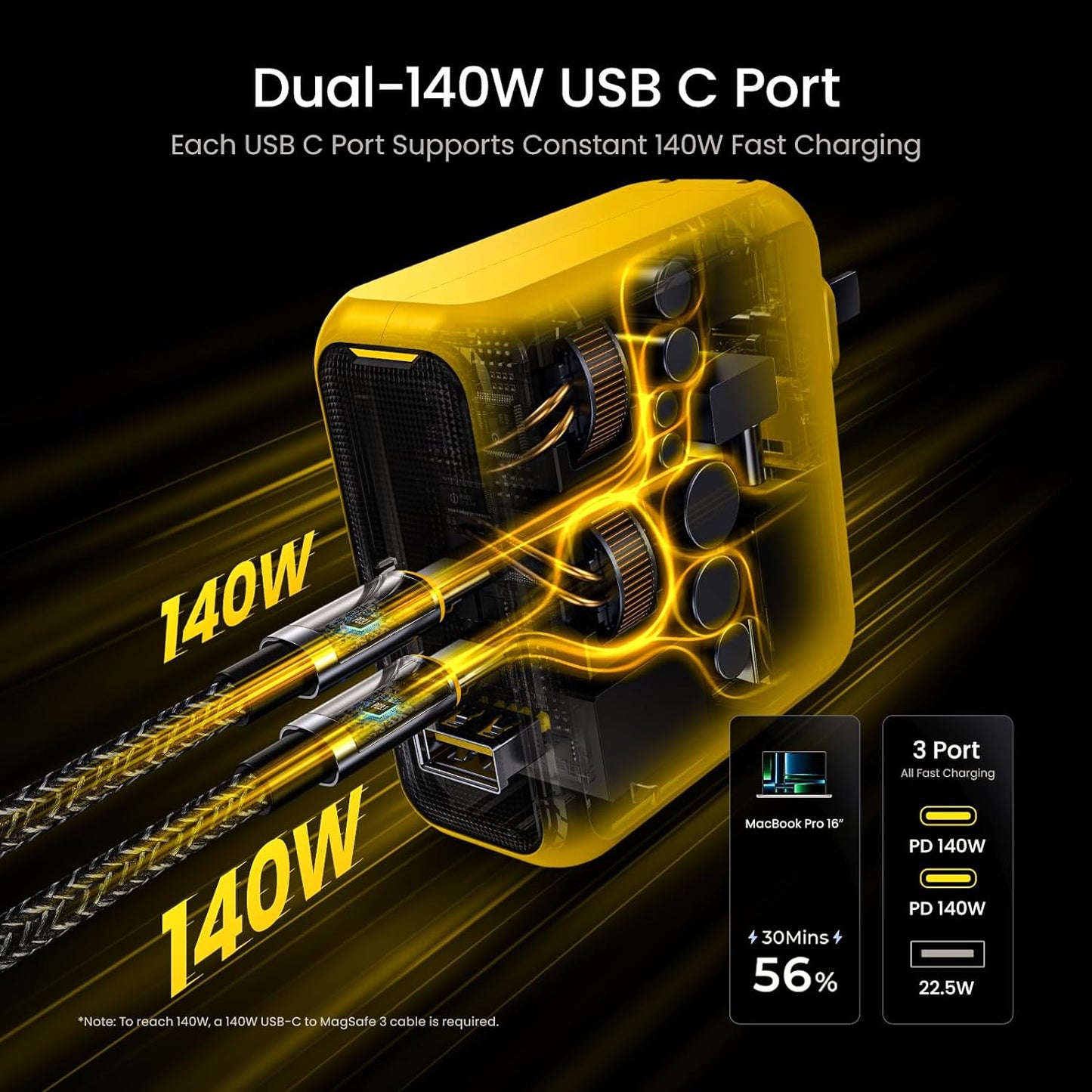 AOHI : Magcube Pro 140W GaN+ 3-Port USB-C and USB-A Fast Charger