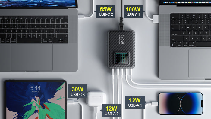 Hsting: Powerful 5-in-1 PD240W GaN Display Charger